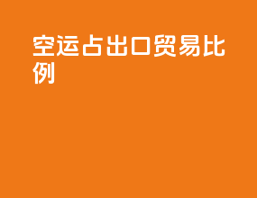 空运占出口贸易比例
